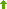 wzrost