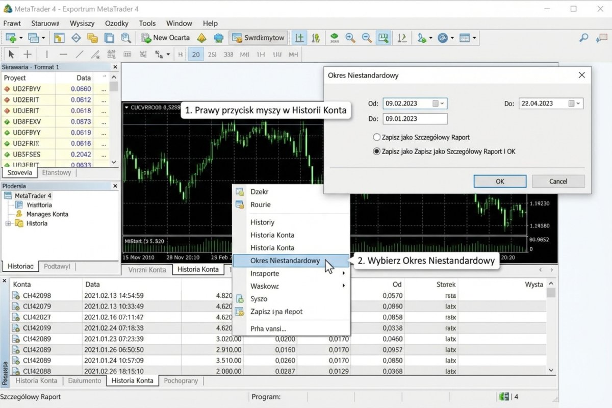 Eksport Detailed Report z MT4 — okno Account History z zaznaczonym Custom Period i opcją Save as Detailed Report