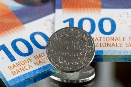 Unieważnienie kredytu w euro i CHF – jak odzyskać pieniądze i uwolnić się od banku (2025)