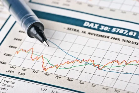 S&P500 buduje lokalny szczyt