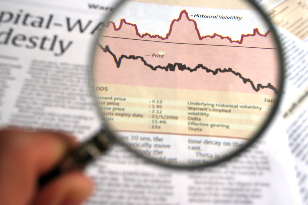 Kolejne rekordy na Wall Street