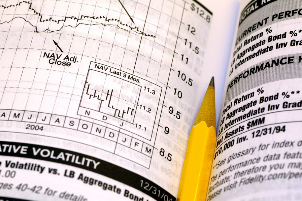 Trzeci dzień spadków S&amp;P 500