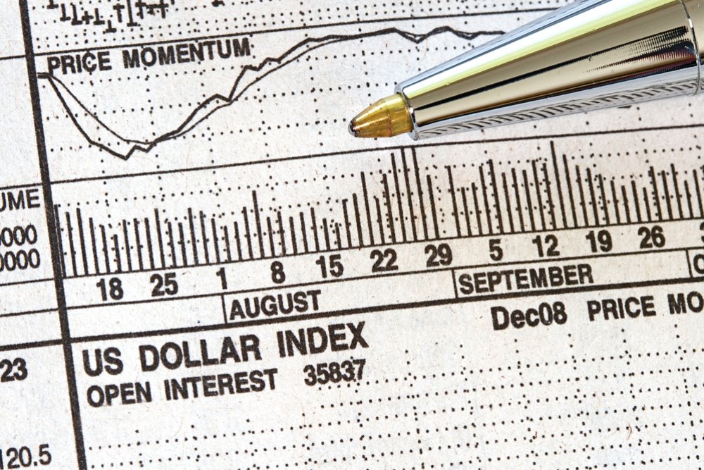Cofnięcie w Europie i wzrosty na GPW