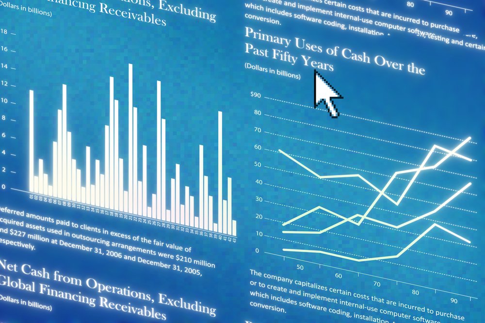 Pojawią się dane makroekonomiczne